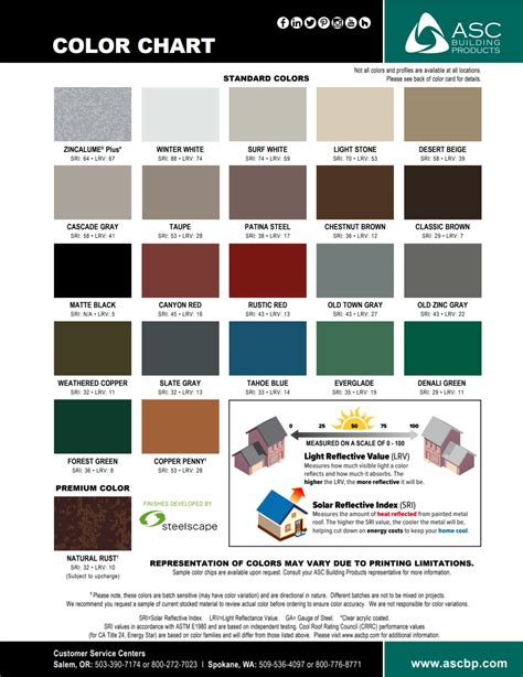 metal house color schemes|color chart for metal siding.